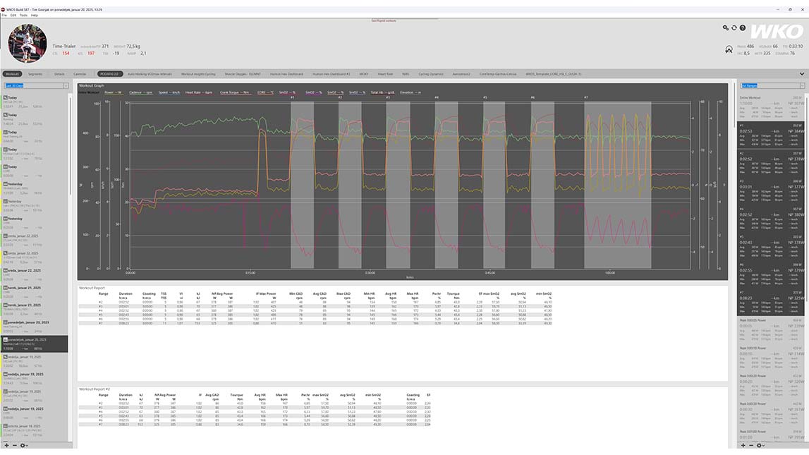 WKO analiza treninga
